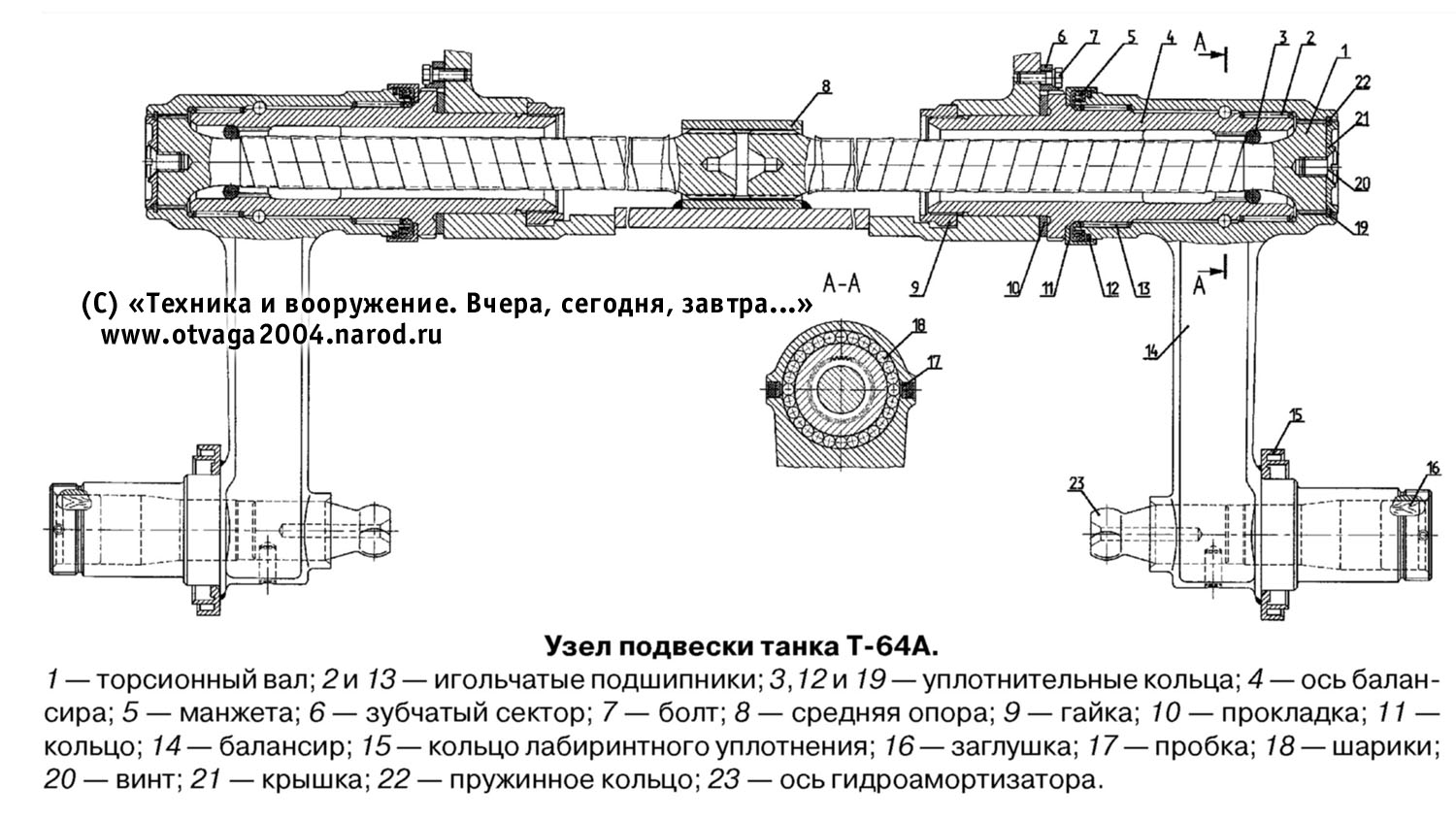 Наши Танки №1 - Т-72А