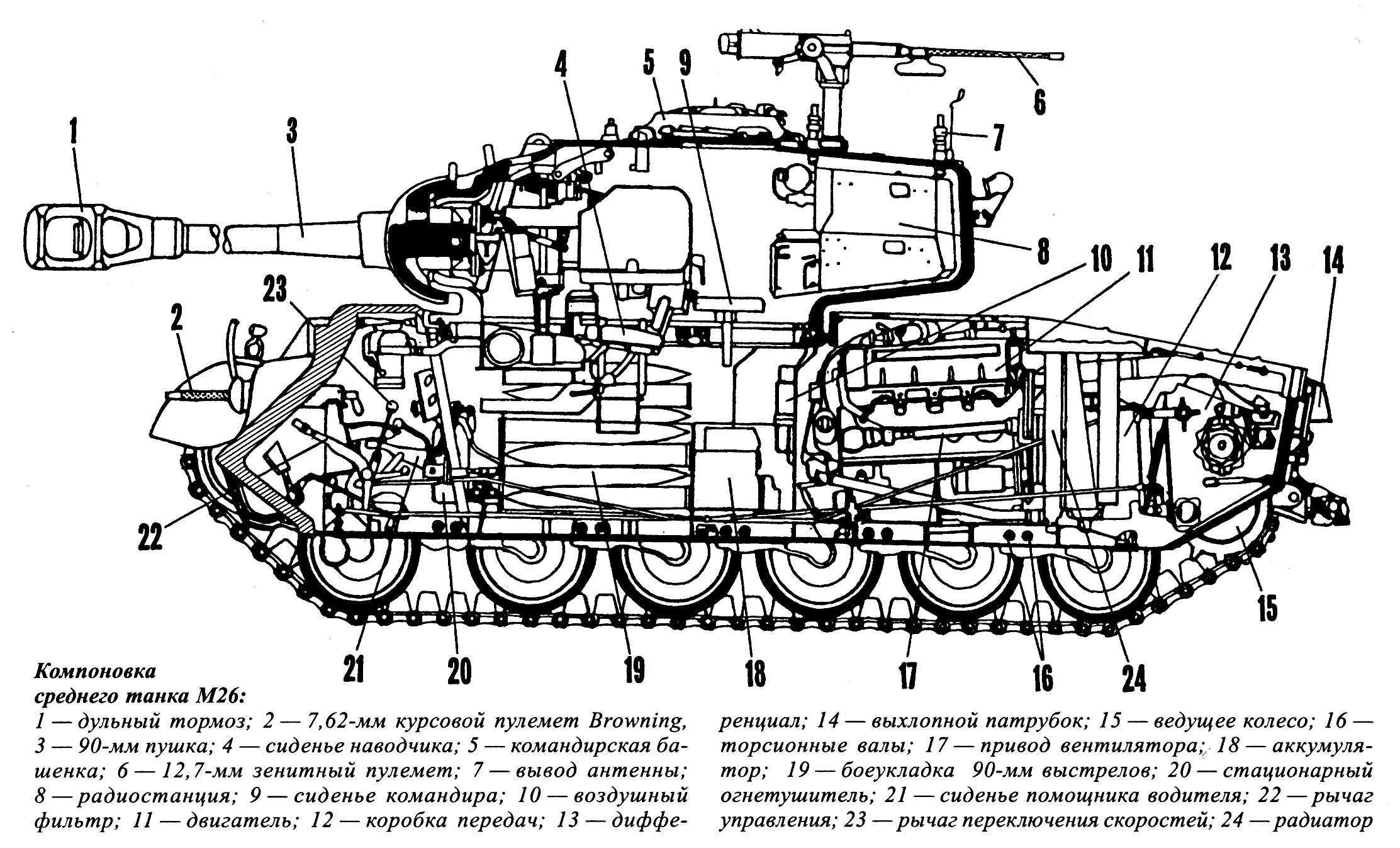 Танк м47 схема