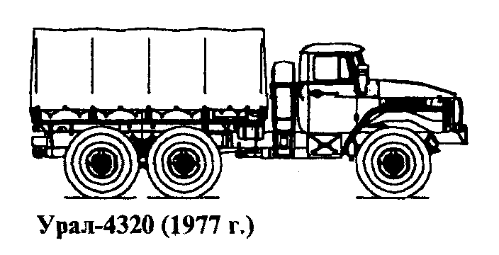 Урал 4320 рисунок