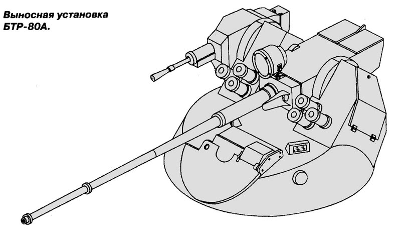 Схема башни бтр 82а