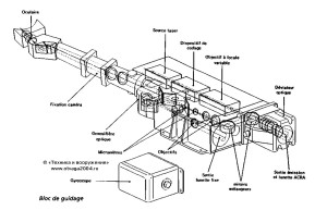 http://otvaga2004.ru/wp-content/uploads/2019/05/otvaga2004_amx30acra_sight-300x193.jpg